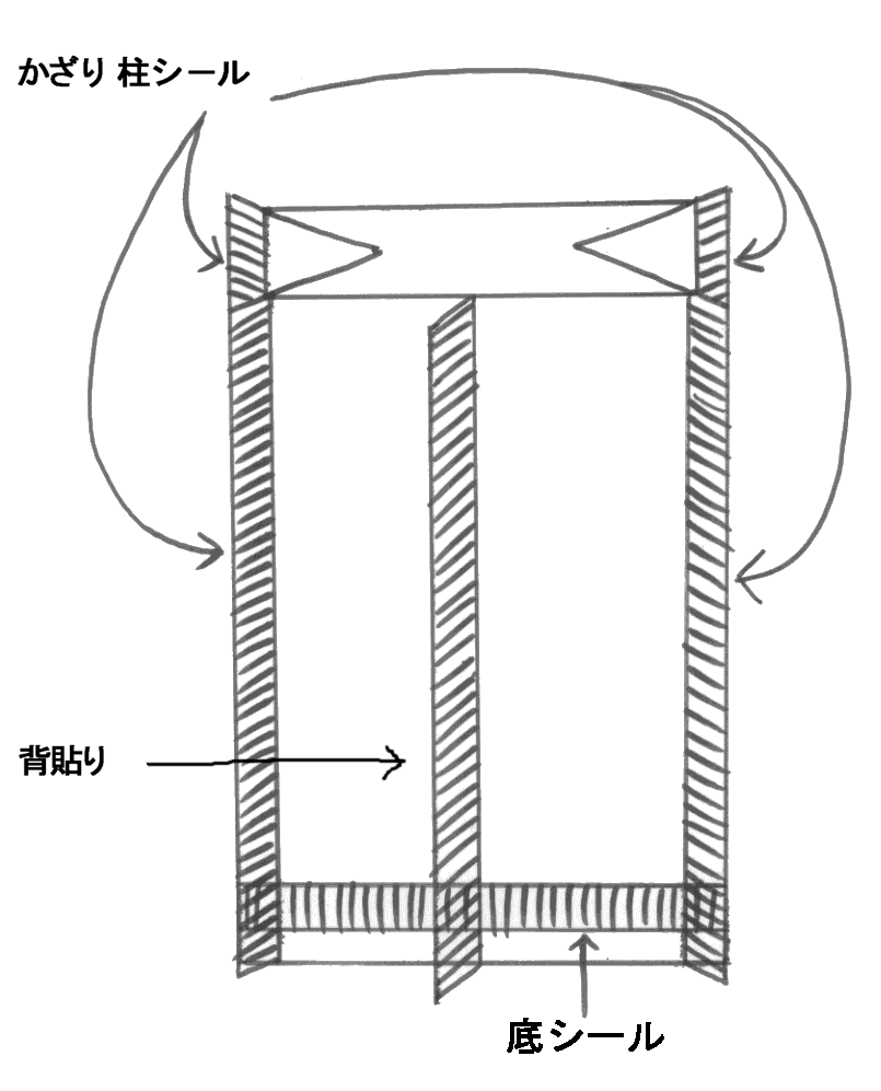 �l�{��GZ�ܐ����}