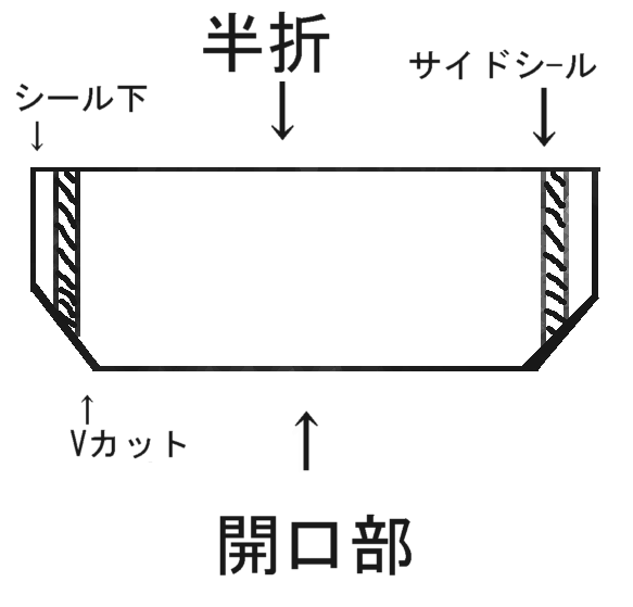 �퉷�V�[��V�J�b�g�z�b�g�����g��