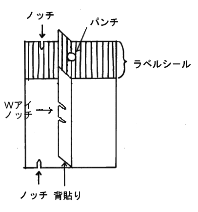 �������܁i�w�\��܁j