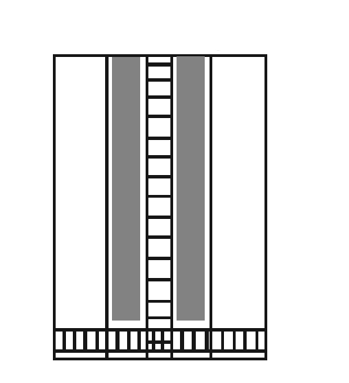 ガゼット袋における製袋に理想的な位置