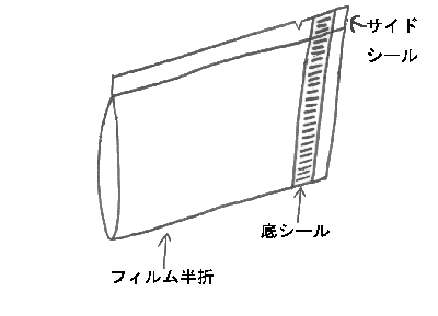 �k�^�V�[����