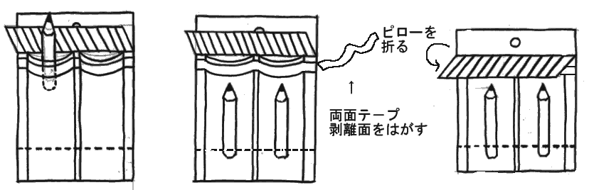 横ピロー袋使用方法
