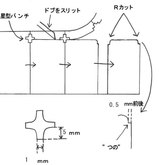 �C�����C���q�J�b�g