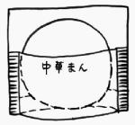 ���܃K�[�b�g�܊O�ϐ}