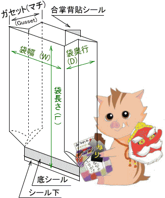 �K�Z�b�g��(Side Gusset Bags)�����i�̂��ē��y�[�W�ɐi��