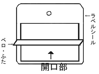 �d�Ȃ�J�����t���l���܍\���}